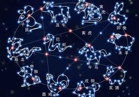 5月7日是什么星座|五月七号生日是什么星座